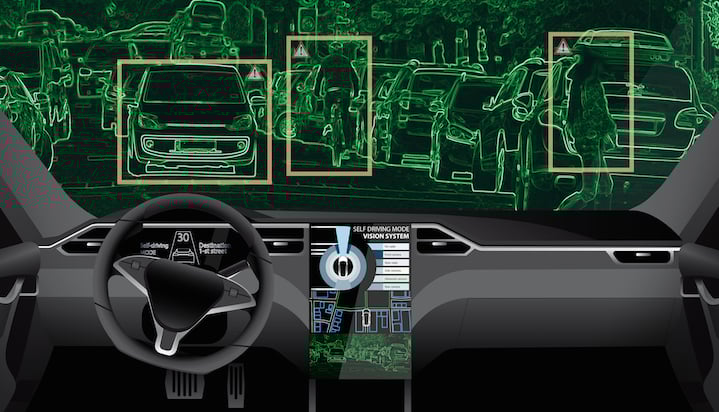 electric vehicle - darcoid industries