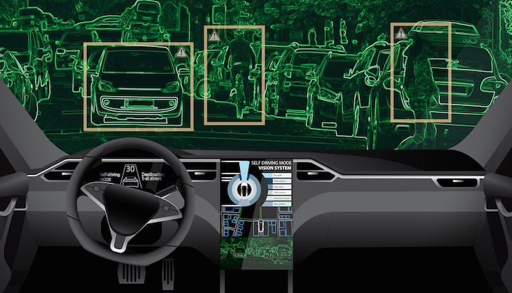 electric vehicle - darcoid industries